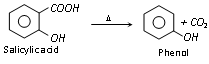 227_chemical properties of salicylic acid3.png